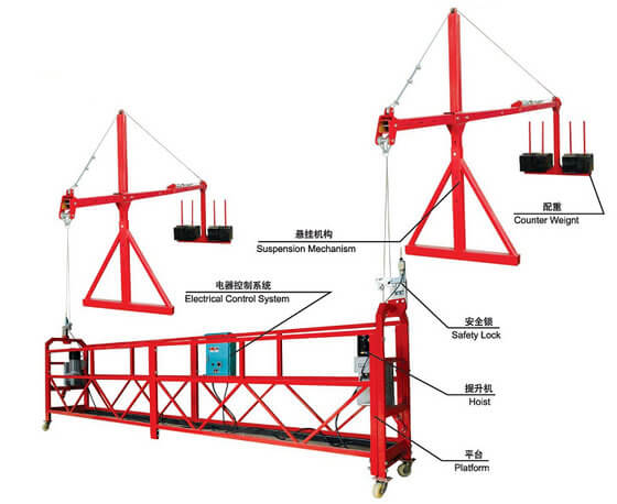 suspended platform for window cleaning