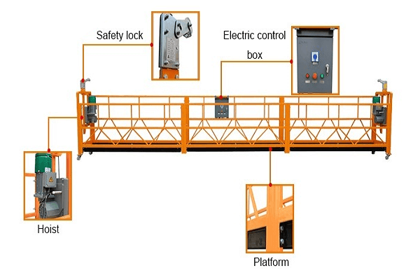 suspended platform parts