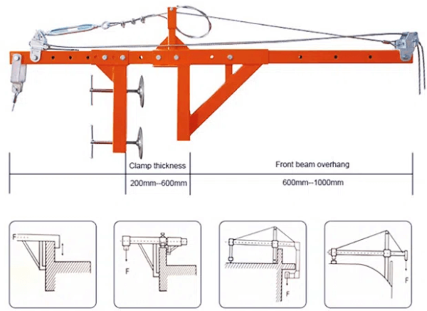 Parapet bracket gondola ZLP630, suspended platform at a good price - Image 4
